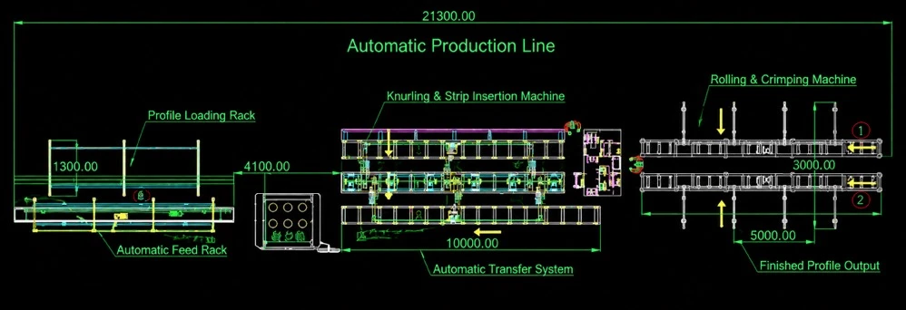 Thermal Break Assembly Line Layout Diagram Thermal Break Assembly Line Layout Diagram